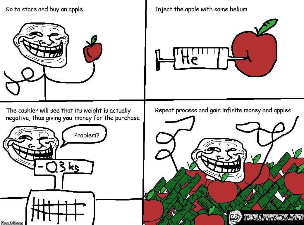 Troll physics